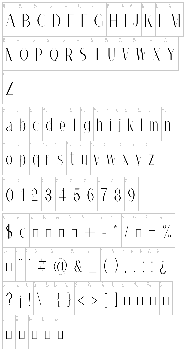 Alex font map